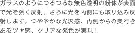 ガラスのようにつるつるな無色透明の粉体が表面で光を強く反射。さらに光を内側にも取り込み反射します。つややかな光沢感、内側からの奥行きあるツヤ感、クリアな発色が実現！