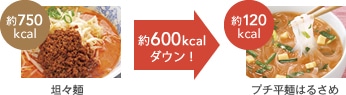 約750kcal 坦々麺 約600kcalダウン！ 約120kcal プチ平麺はるさめ