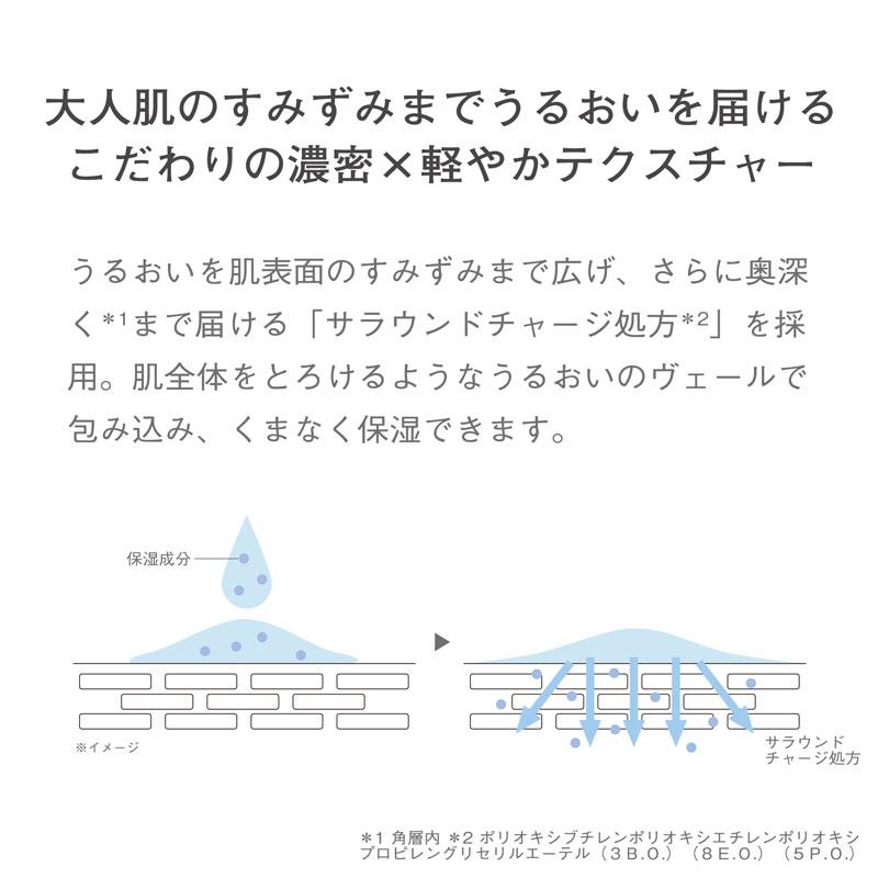 トーンアップ＆肌のハリ・ごわつきにアプローチ