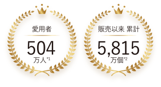 愛用者504万人*1/販売以来 累計5,815万個*2