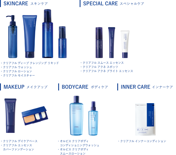 SKINCAREスキンケア・クリアフル ディープ クレンジング リキッド・クリアフル ウォッシュ・クリアフル ローション・クリアフル モイスチャー/SPECIAL CAREスペシャルケア・クリアフル スムース エッセンス・クリアフル アクネ スポッツ・クリアフル アクネ ブライト エッセンス/MAKEUPメイクアップ・クリアフル デイケアベース・クリアフル エッセンス カバーファンデーション/BODY CAREボディケア・オルビス クリアボディ コンディショニングウォッシュ・オルビス クリアボディ スムースローション/INNER CAREインナーケア・クリアフル インナーコンディション