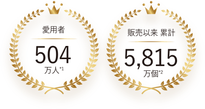 愛用者504万人*1/販売以来 累計5,815万個*2