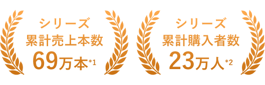 シリーズ累計売上本数69万本（*1）／シリーズ累計購入者数23万人（*2）