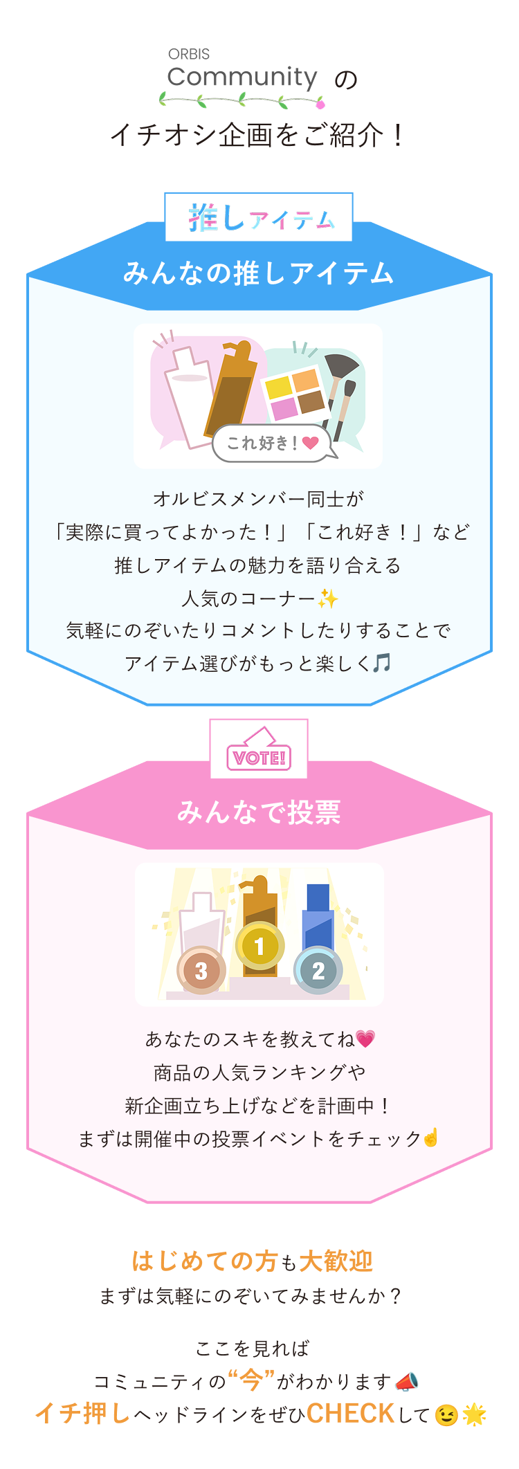 ORBIS Community