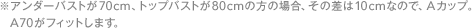 ※アンダーバストが70cm、トップバストが80cmの方の場合、その差は10cmなので、Aカップ。A70がフィットします。