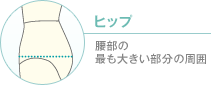 ヒップ 腰部の最も大きい部分の周囲