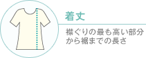 着丈 襟ぐりの最も高い部分から裾までの長さ