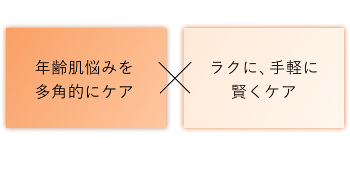 年齢肌悩みを多角的にケア×ラクに、手軽に賢くケア