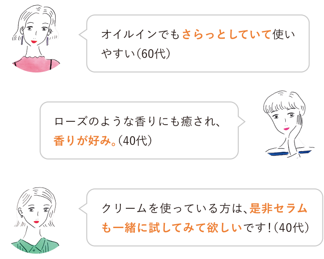オイルインでもさらっとしていて使いやすい（60代）／ローズのような精油の香りにも癒され、香りが好み。（40代）／クリームを使っている方は、是非セラムも一緒に試してみて欲しいです！（40代）