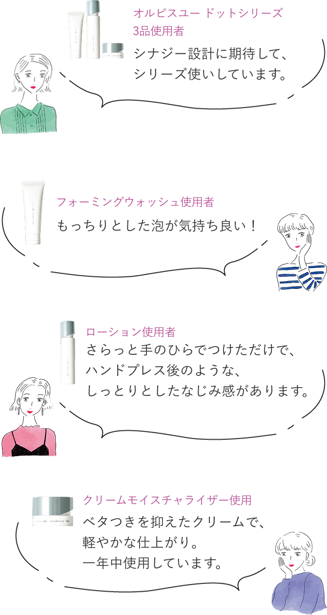 泡がきめ細かいってこういう事なんだ！／しっとり、もっちり、やわらか。触れると気持ちいい！／気持ちの良い使い心地！ * 個人の感想です
