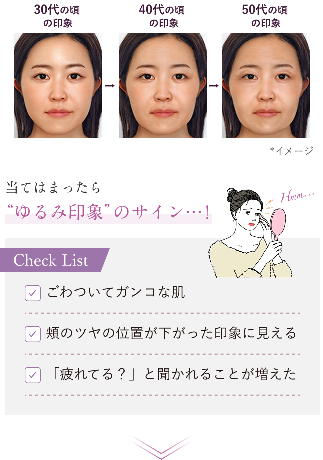 30代の頃の印象→40代の頃の印象→50代の頃の印象 *イメージ 当てはまったら“ゆるみ印象”のサイン…！