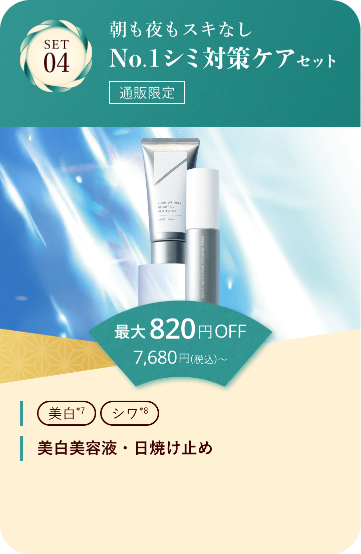 セット04 朝も夜もスキなしNo.1シミ対策ケアセット
