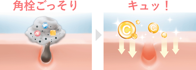 POA-TULU ブラックパウダーウォッシュの使用イメージ