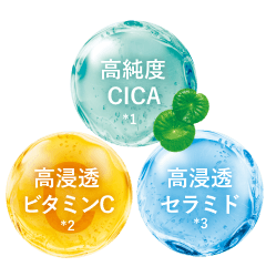 高純度CICA*1 高純度ビタミンC*2 高浸透セラミド*3