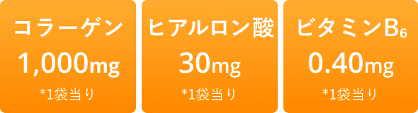 コラーゲン 1,000mg *1袋当り、ヒアルロン酸 30mg *1袋当り、ビタミンB6 0.40mg *1袋当り