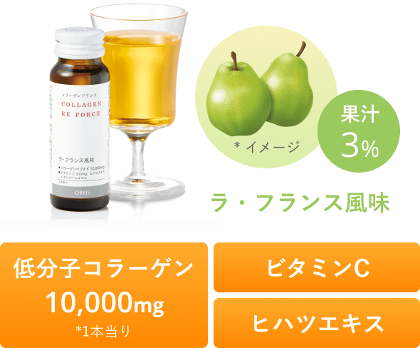 ラ・フランス風味 果汁3%、低分子コラーゲン 10,000mg *1本当り、ビタミンC、ヒハツエキス