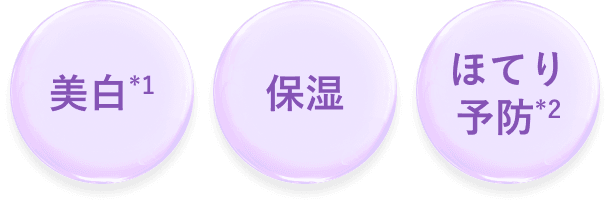 美白(*1)、保湿、ほてり予防(*2)