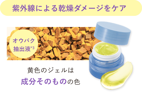 紫外線による乾燥ダメージをケア オウバク抽出液 黄色のジェルは成分そのものの色