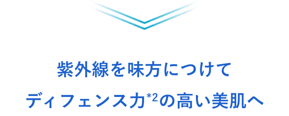 紫外線を味方につけてディフェンス力(*2)の高い美肌へ