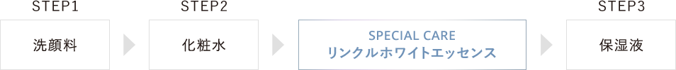 リンクルホワイトエッセンス 化粧品 スキンケア 基礎化粧品の通販 オルビス公式オンラインショップ