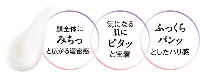 顔全体にみちっと広がる濃密感 気になる肌にピタッと密着 ふっくらパンッとしたハリ感