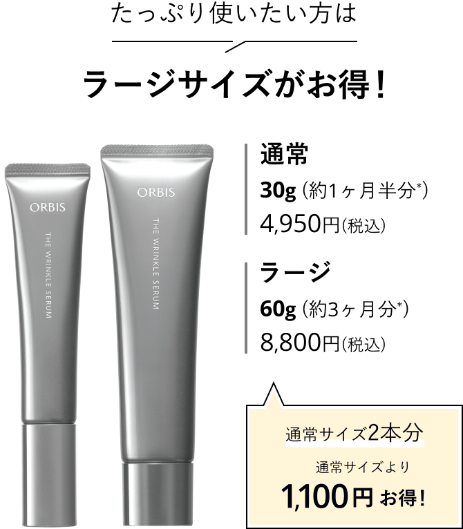 たっぷり使いたい方はラージサイズがお得！ 通常：30グラム (約1ヶ月半分*) 4,950円(税込) ラージ：60g (約3ヶ月分*)8,800円(税込) 通常サイズ2本分 通常サイズより1,100円お得！