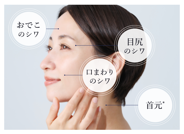 おでこのシワ 目尻のシワ 口まわりのシワ 首元*