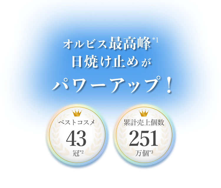 オルビス最高峰（*1）日焼け止めがパワーアップ！ベストコスメ43冠 累計売上個数251万個（*2）