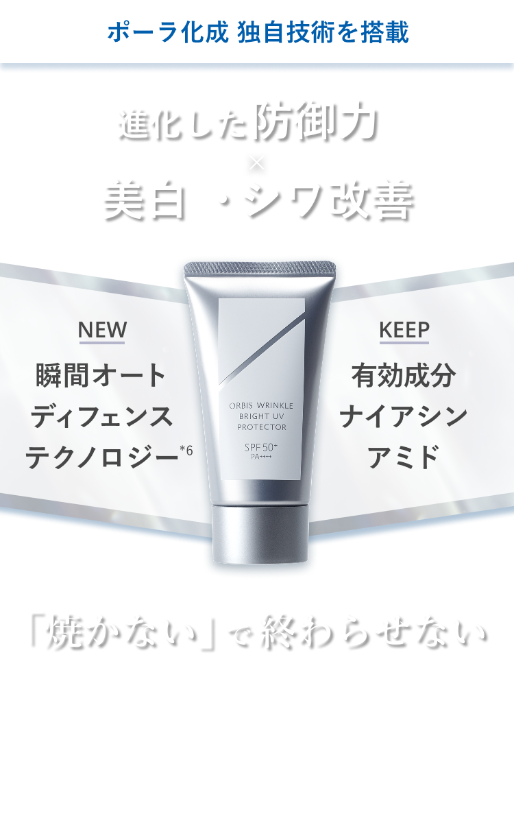 ポーラ化成 独自技術を搭載 進化した防御力（*4）×美白（*5）・シワ改善／NEW 瞬間オートディフェンステクノロジー、KEEP 有効成分ナイアシンアミド／「焼かない」で終わらせない *1 オルビス内最高の紫外線カットレベル *2 2024年12月20日時点（オルビス調べ） *3 リンクルホワイトUVプロテクターを含むオルビス総売上個数（2021年4月23日～2025年7月31日の販売実績） *4 化粧膜のくずれにくさ、肌をうるおして保護すること *5 メラニンの生成を抑え、シミ・ソバカスを防ぐ *6 紫外線に瞬時に反応して、膜が厚くなり始めることおよび表面に新たな膜ができ始めることで膜が強く崩れにくくなり、密閉することで保湿成分を浸透促進すること（角層まで）