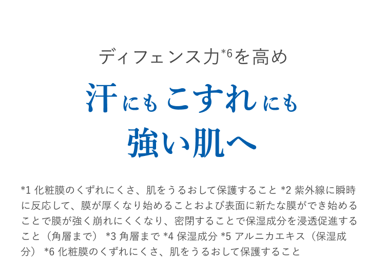 ディフェンス力（*6）を高め 汗にもこすれにも強い肌へ *1 化粧膜のくずれにくさ、肌をうるおして保護すること *2 紫外線に瞬時に反応して、膜が厚くなり始めることおよび表面に新たな膜ができ始めることで膜が強く崩れにくくなり、密閉することで保湿成分を浸透促進すること（角層まで） *3 角層まで *4 保湿成分 *5 アルニカエキス（保湿成分） *6 化粧膜のくずれにくさ、肌をうるおして保護すること