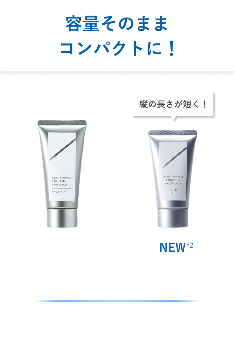 サイズ比較：容量そのままコンパクトに！持ち運びやすく、塗り直しにも便利