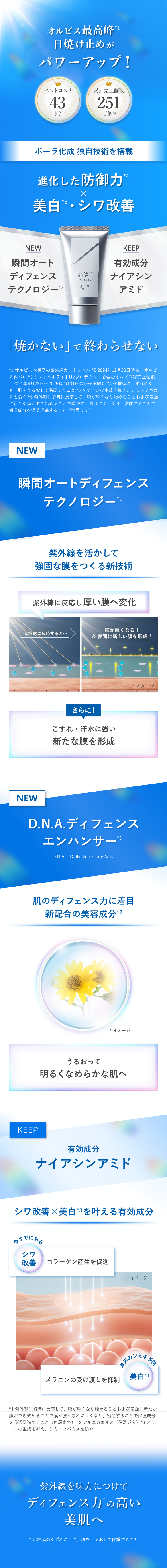 オルビス最高峰 日焼け止めがパワーアップ！ ポーラ化成 独自技術を搭載 進化した防御力×美白・シワ改善