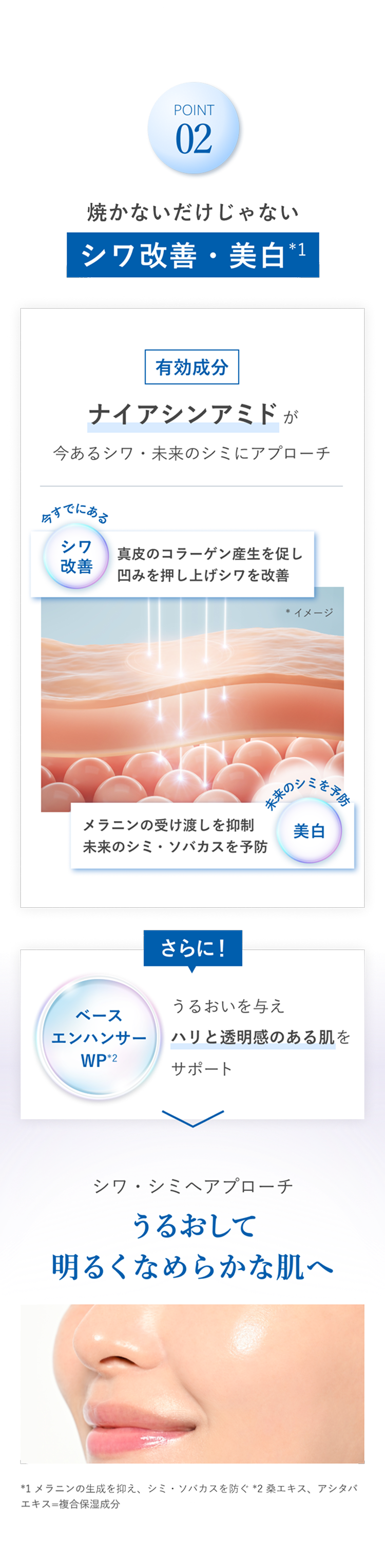 ポイント2 焼かないだけじゃない シワ改善・美白