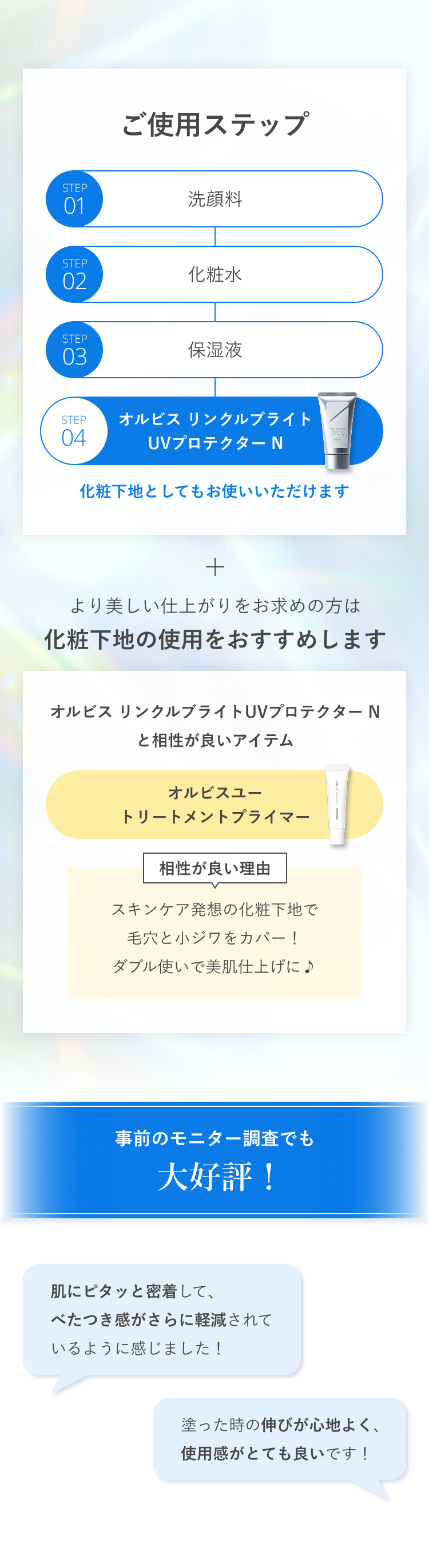 ご使用ステップ／事前のモニター調査でも大好評！