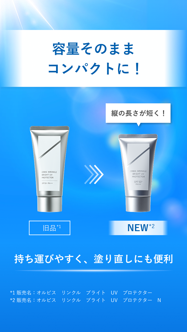 容量そのまま コンパクトに！