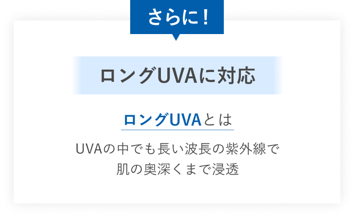 さらに！ロングUVAに対応