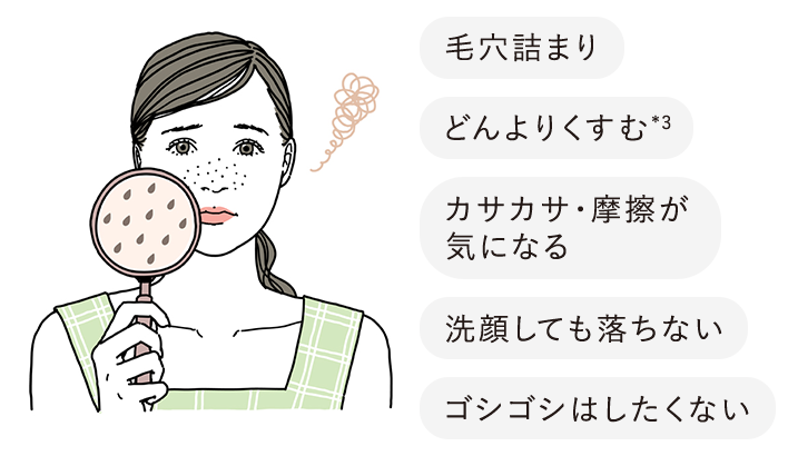 毛穴詰まり／どんよりくすむ*3／カサカサ・摩擦が気になる／洗顔しても落ちない／ゴシゴシはしたくない