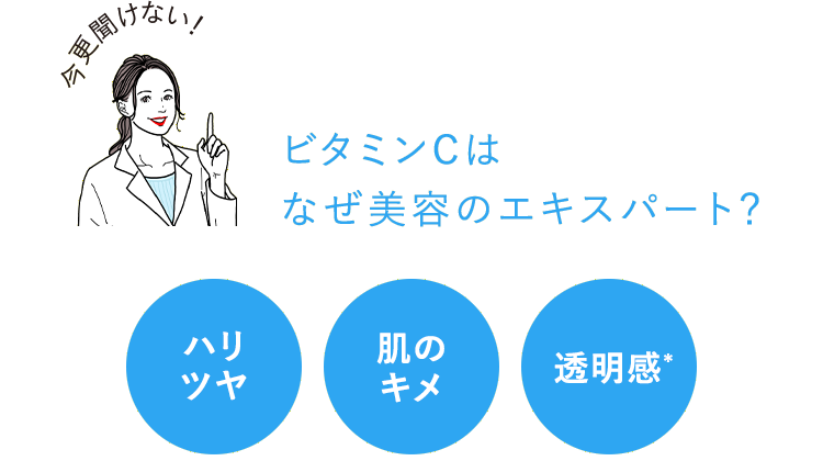 今更聞けない！ビタミンCはなぜ美容のエキスパート？／ハリツヤ 肌のキメ 透明感*
