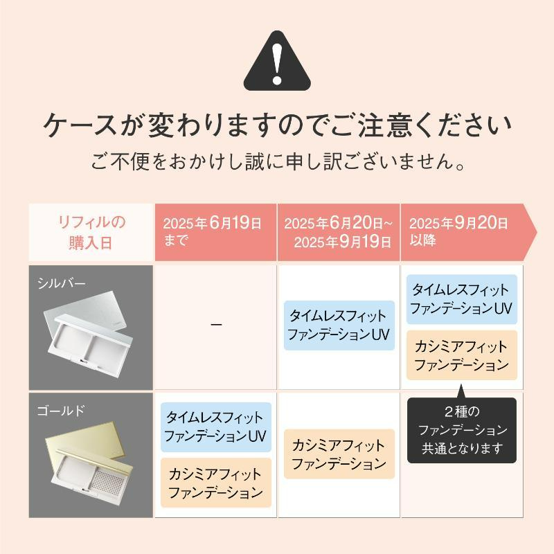 ケースが変わりますのでご注意ください