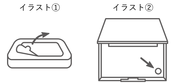 イラスト①／イラスト②