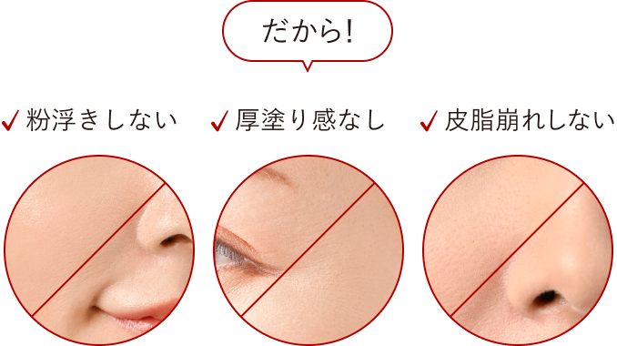 だから！粉浮きしない／厚塗り感なし／皮脂崩れしない