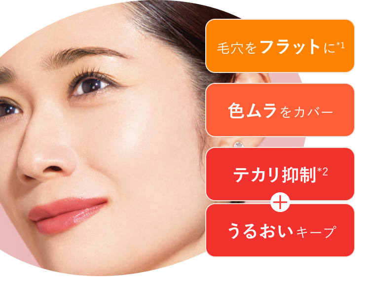 毛穴をフラットに（*1）／色ムラをカバー／テカリ抑制（*2）＋うるおいキープ