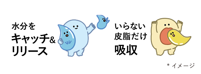 水分をキャッチ&リリース／いらない皮脂だけ吸収 *イメージ