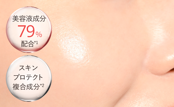 美容液成分79％配合（*1）／スキンプロテクト複合成分（*2）