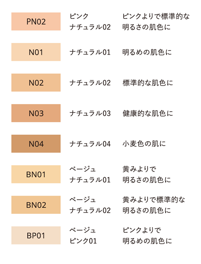 ファンデの色別 色選びチャート 詳細