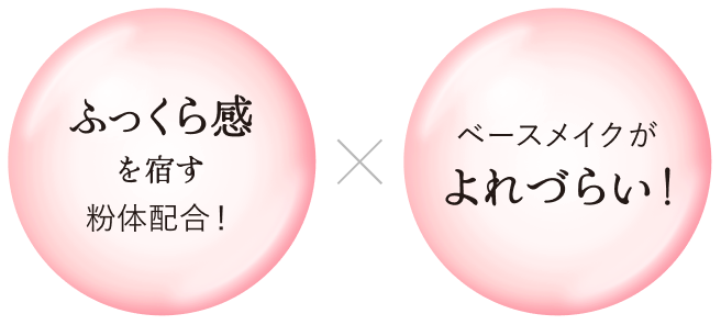 なじませスムースタッチ処方 - しっとりしたつけ心地、肌になめらかにフィット、均一に広がる