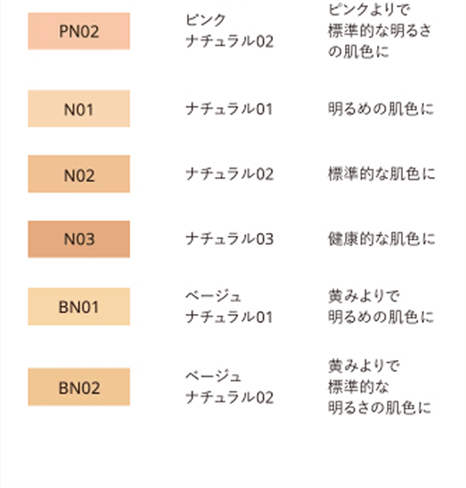 ファンデの色別 色選びチャート 詳細
