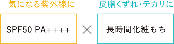 気になる紫外線に SPF50 PA++++ 皮脂くずれ・テカリに 長時間化粧もち