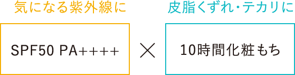 気になる紫外線に SPF50 PA++++ 皮脂くずれ・テカリに 10時間化粧もち