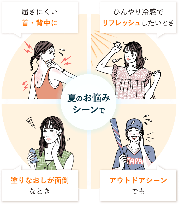 夏のお悩みシーンで、届きにくい首・背中に、ひんやり冷感でリフレッシュしたいとき、塗りなおしが面倒なとき、アウトドアシーンでも